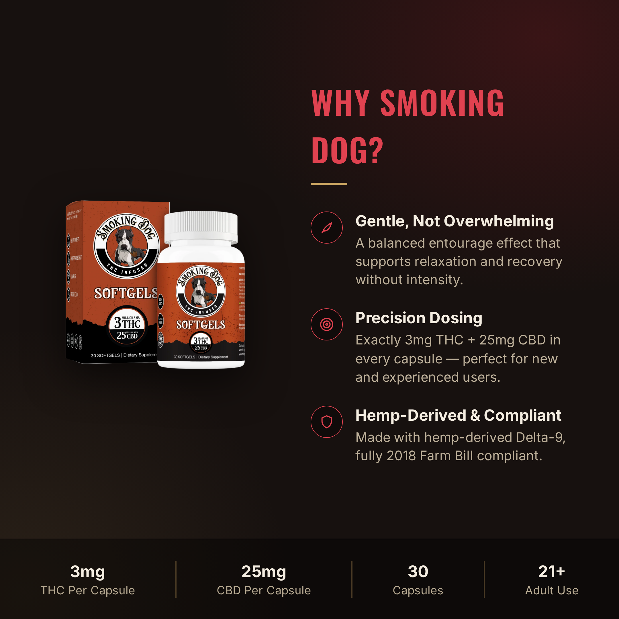Why choose Smoking Dog THC + CBD Softgels