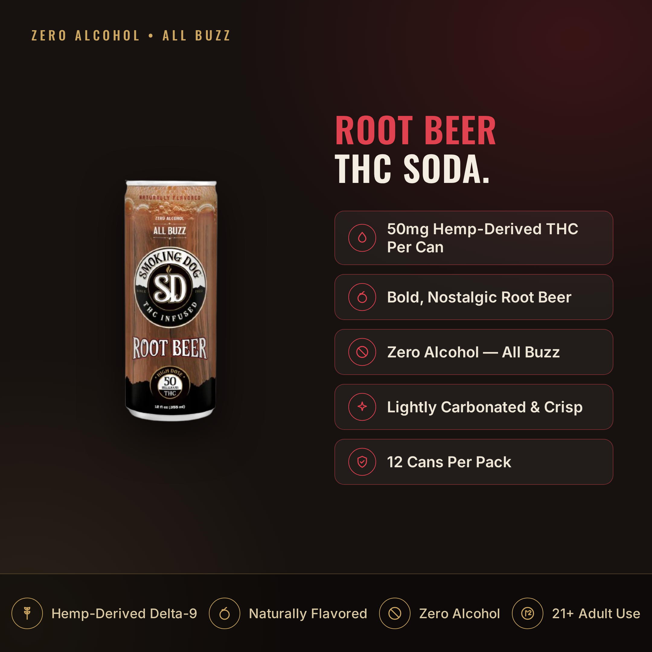Smoking Dog Root Beer 50mg THC soda infographic: dosage and key facts