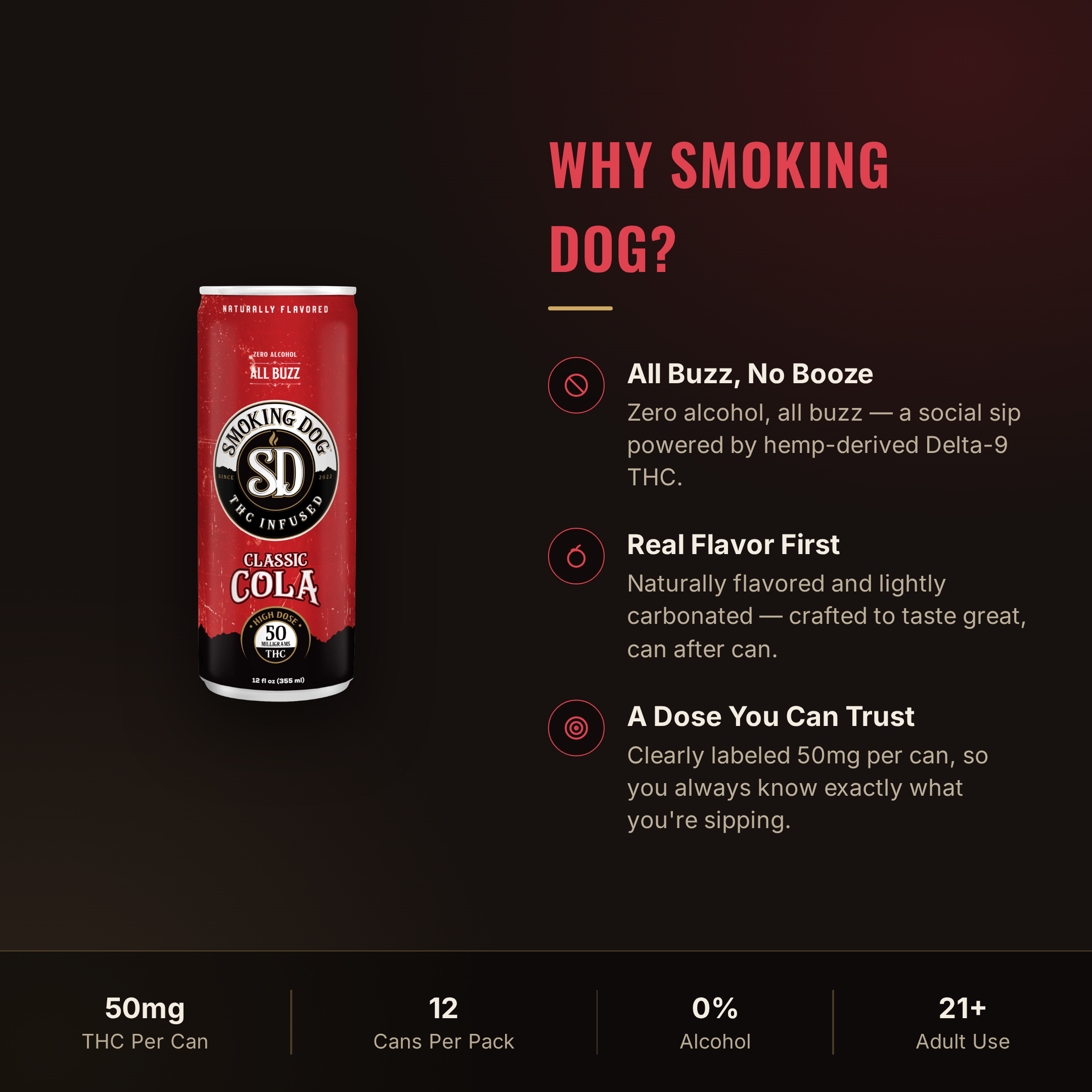 Why choose Smoking Dog Classic Cola THC soda