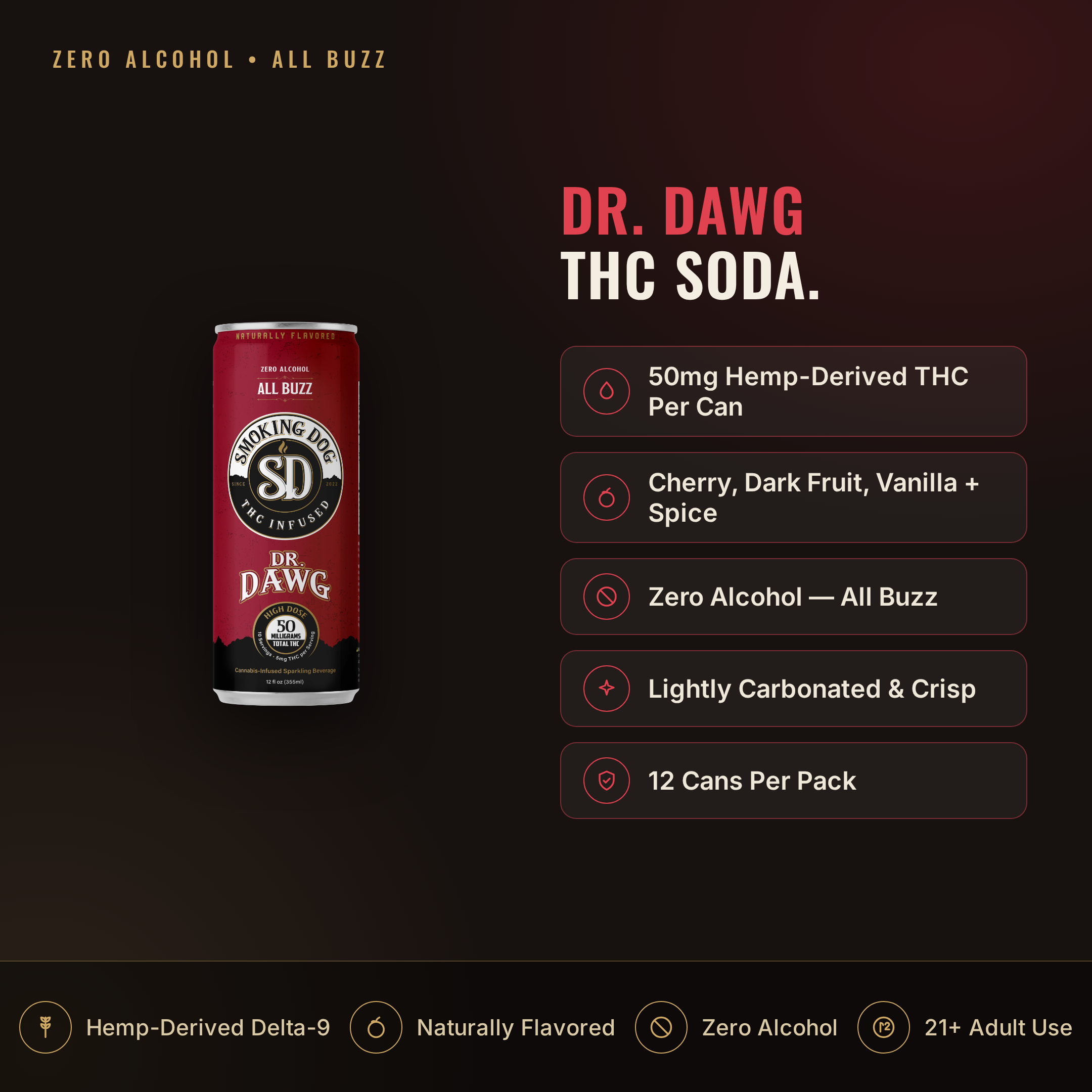 Smoking Dog Dr. Dawg 50mg THC soda infographic: dosage and key facts