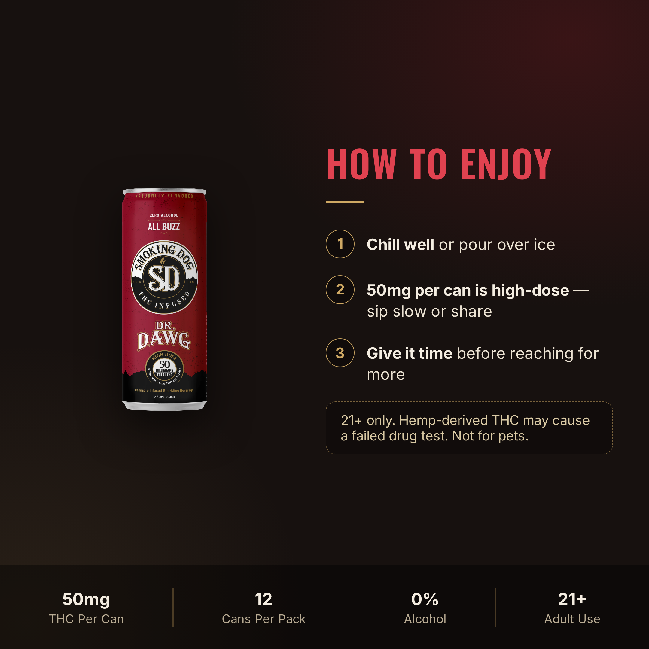 How to enjoy Smoking Dog Dr. Dawg THC soda: serving guidance