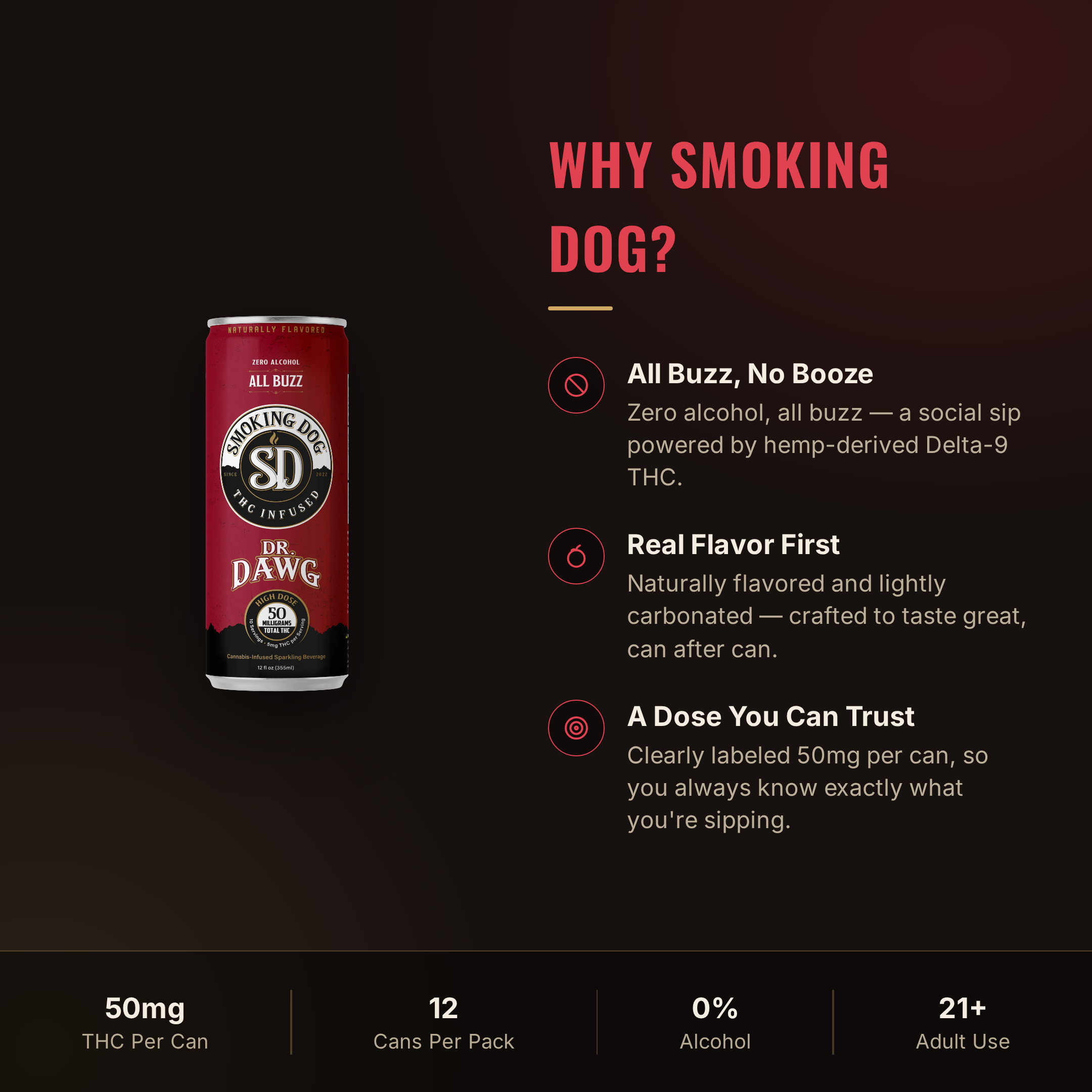Why choose Smoking Dog Dr. Dawg THC soda