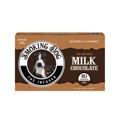 THC Chocolate Milk 80mg